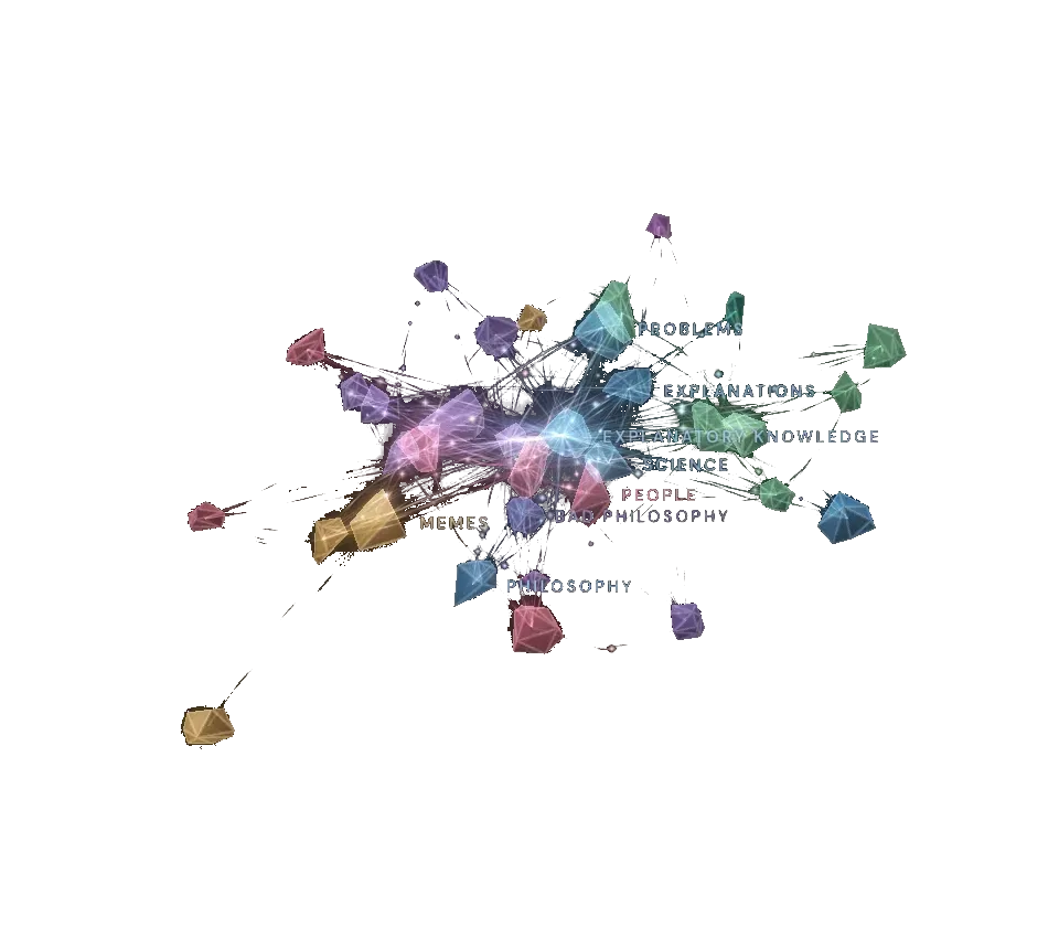 The Deutsch Lattice: connected ideas arranged in a luminous crystal.